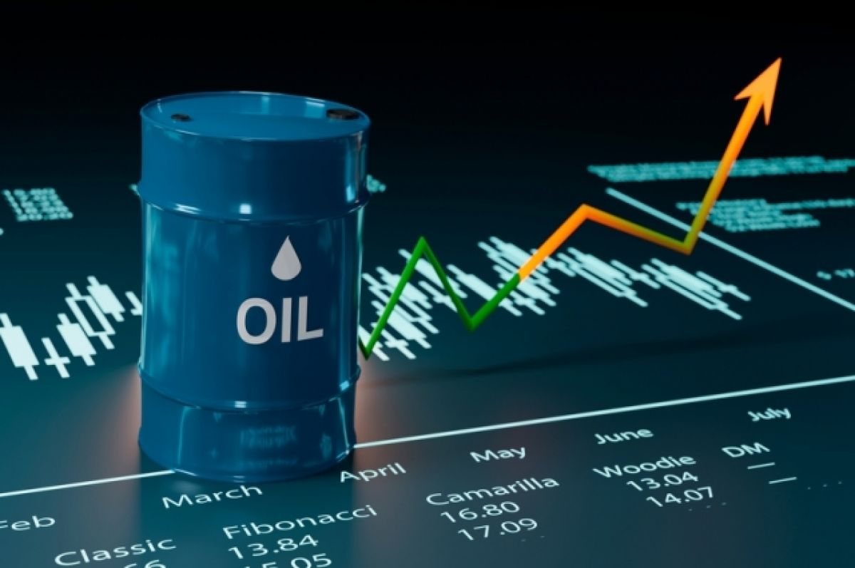 Ограничения цен. Нефть цена. Рост экономики. Экспорт. Рост цен на нефть.