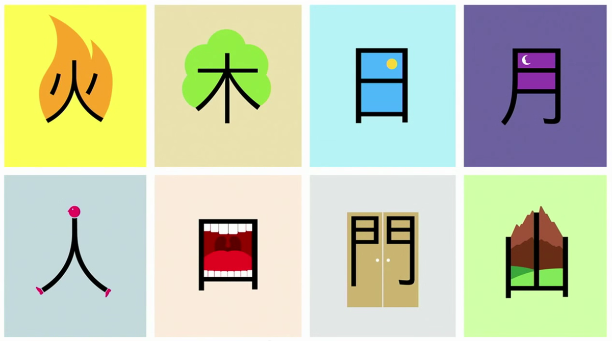 Похожие на китайском. Иероглифы Chineasy. Китайские иероглифы для детей. Китайские иероглифы картинки для детей. Японские иероглифы для детей.