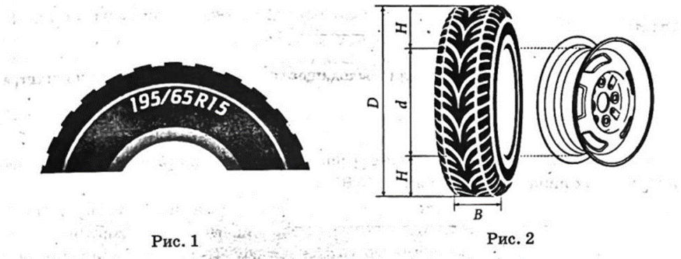 Рис. 1 и рис. 2 условия задачи