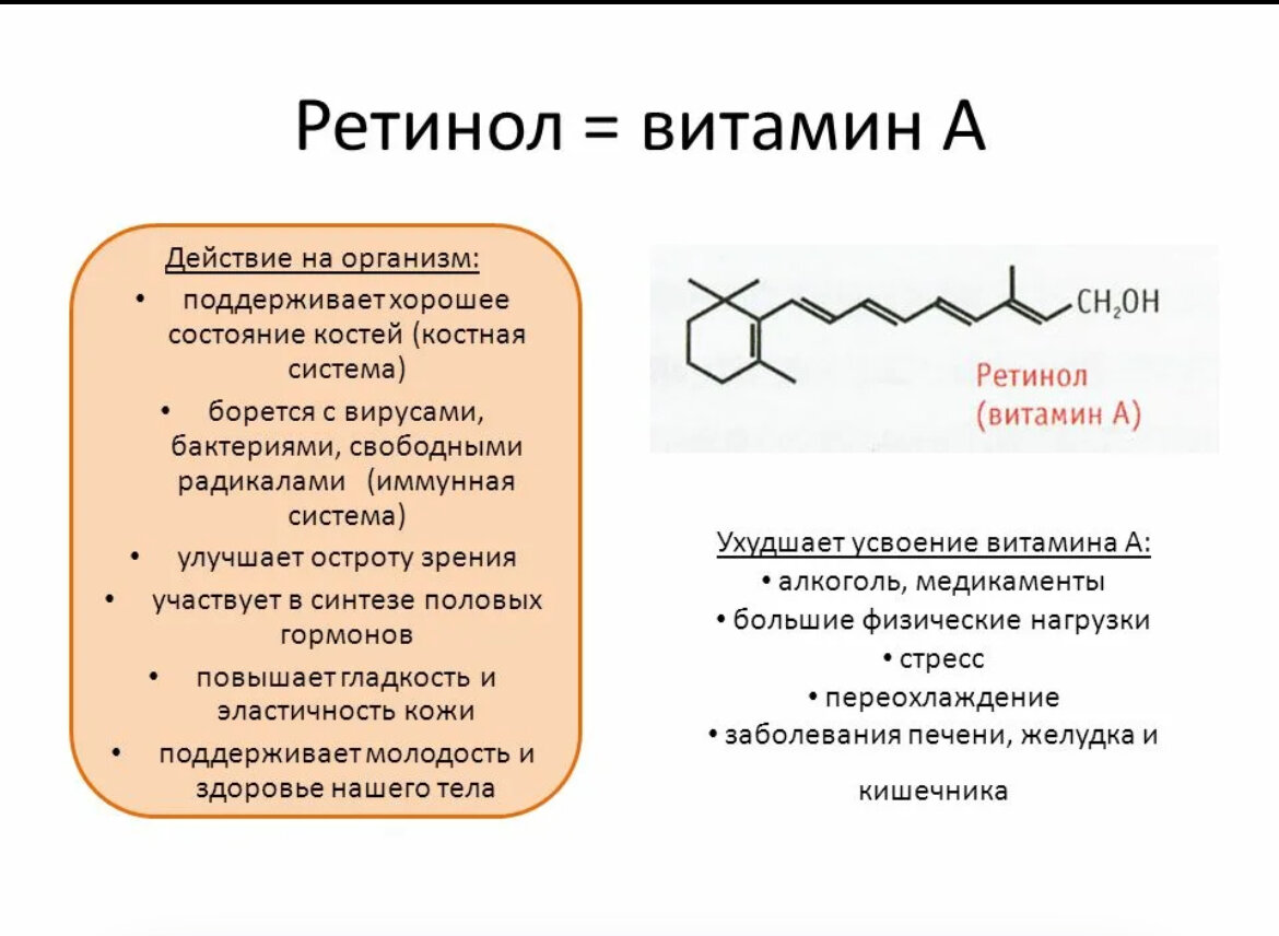 Что такое ретиноиды для кожи. Ретинол механизм действия. Механизм действия витамина витамина к1. Механизм активации витамина к. Механизм действия витамина ретинола.