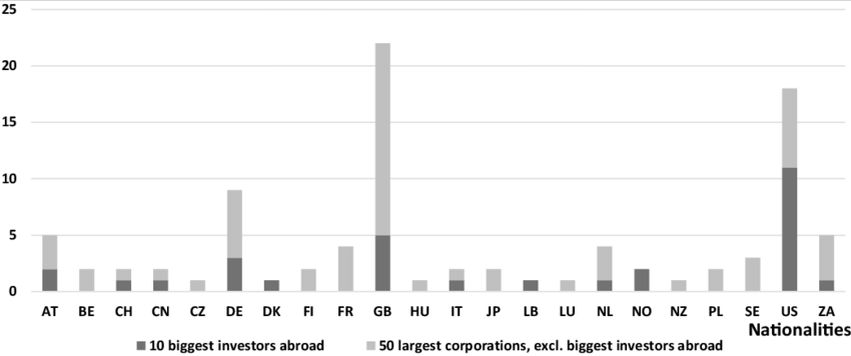 Автор: https://avatars.mds.yandex.net/get-images-cbir/1052271/xKFjepFGAwtjzzFe5uvukw7739/ocr