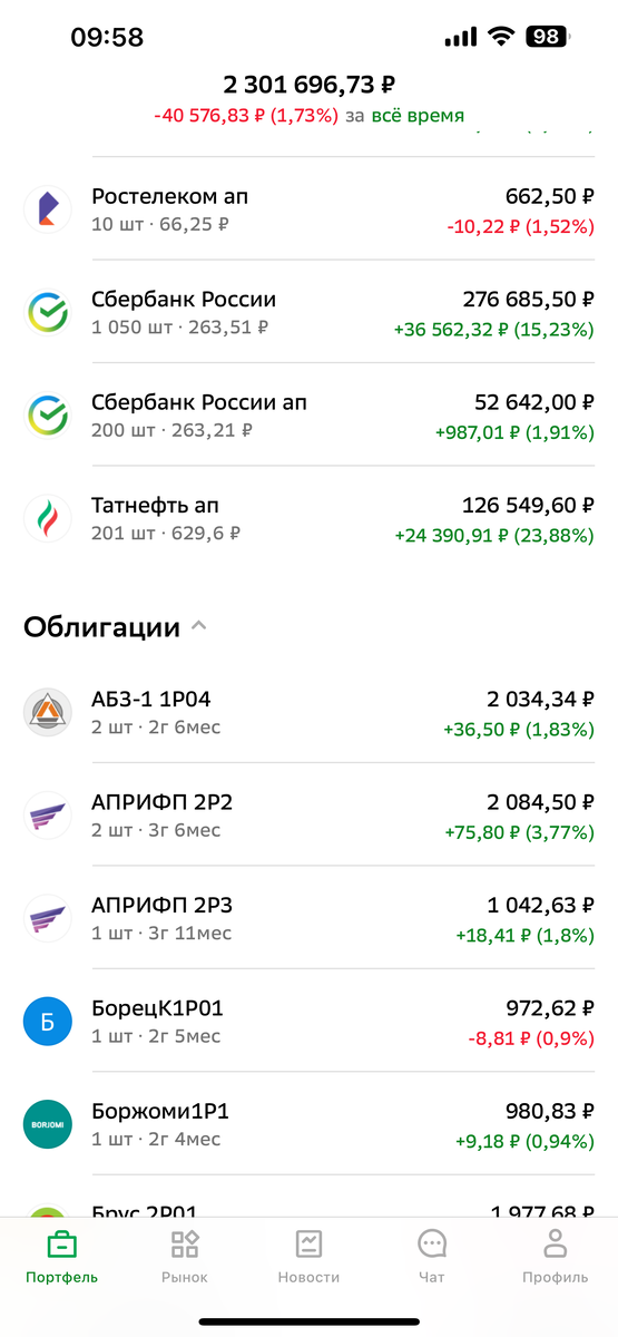 -1-2