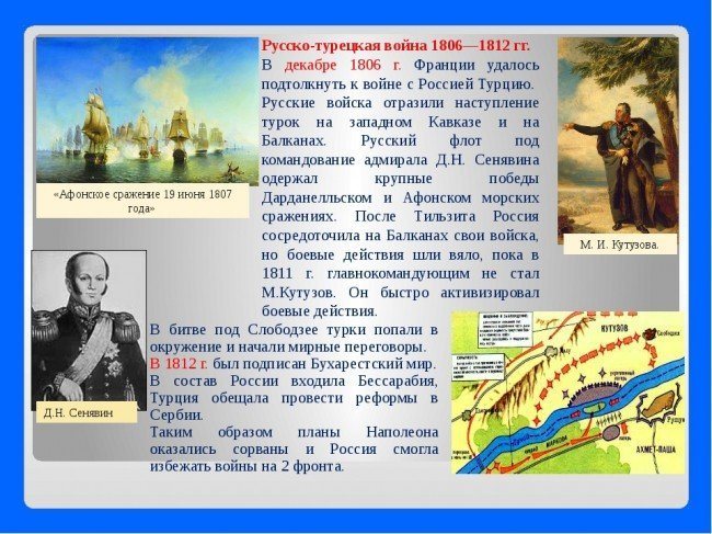 Русско турецкая война 1806 карта