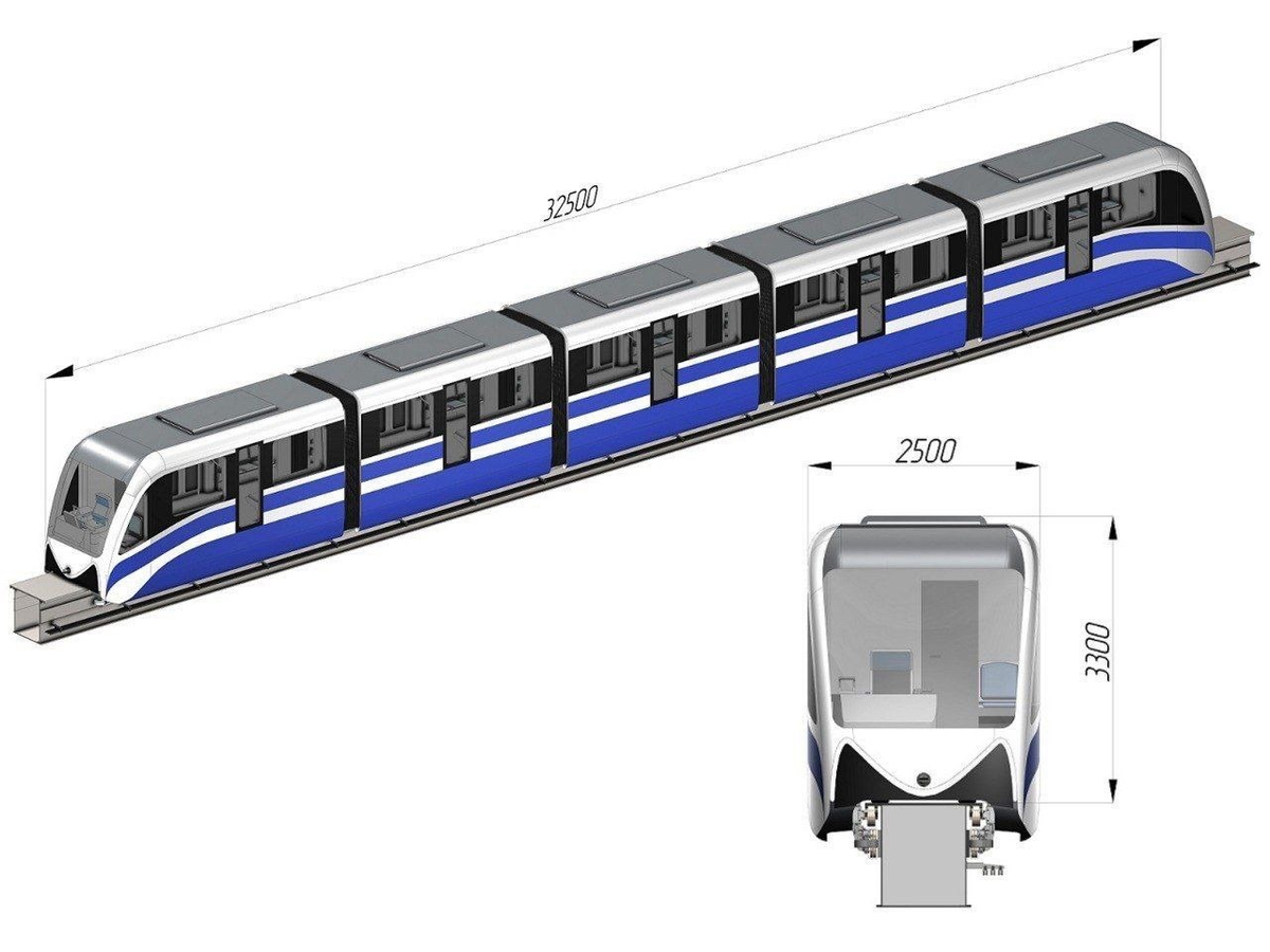 Монорельс в Москве обретет новую жизнь. Появление новых составов и линий  даже в других городах? | Урбанист 21 Века | Дзен