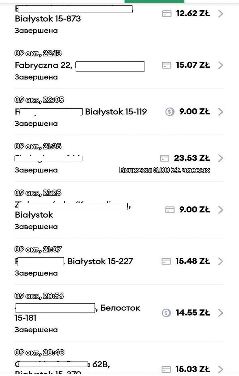 В месяц получается 5 000 злотых». Парень из Гродно устроился на работу в  польское такси и рассказал о своём доходе | Новости Гродно s13.ru | Дзен