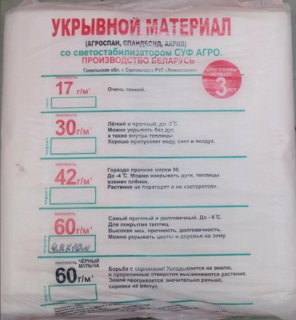 Спанбонд какой плотности выбрать. Укрывной материал 60 микрон. Таблица плотности укрывного материала. Толщина укрывного материала. Укрывной материал плотность.