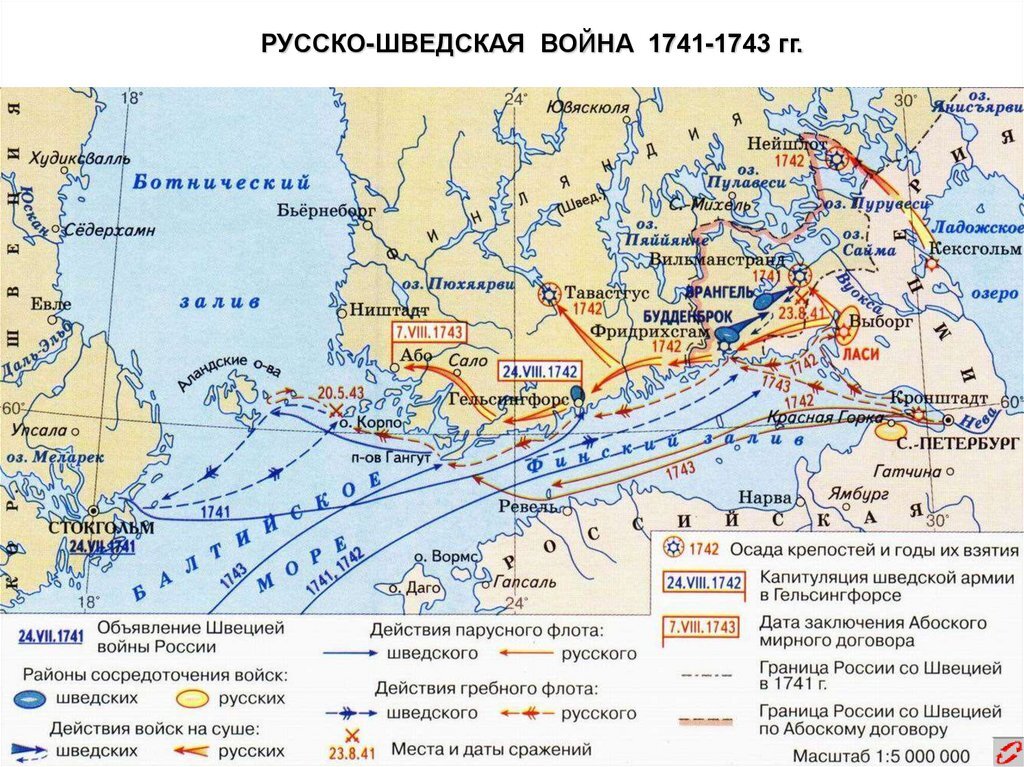 Презентация на тему русско шведская война 1741 1743