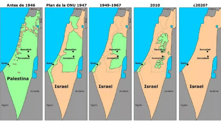 Μια εύγλωττη απεικόνιση από ισπανόφωνη ιστοσελίδα για την τύχη του παλαιστινιακού κράτους... Τα παλαιστινιακά εδάφη σημειώνονται με πράσινο, τα ισραηλινά εδάφη σημειώνονται με καφέ.  Το 2020, το Ισραήλ δεν έχει ακόμη απορροφήσει την Παλαιστίνη, αλλά όλα κινούνται προς αυτό.