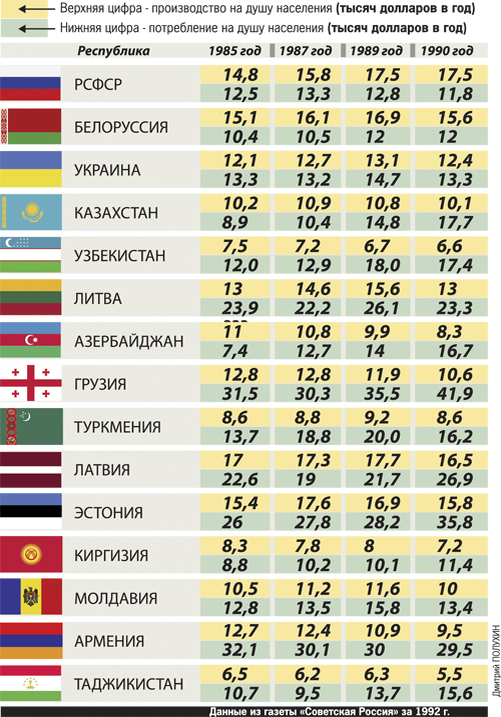 ФОТО: Из открытых источников