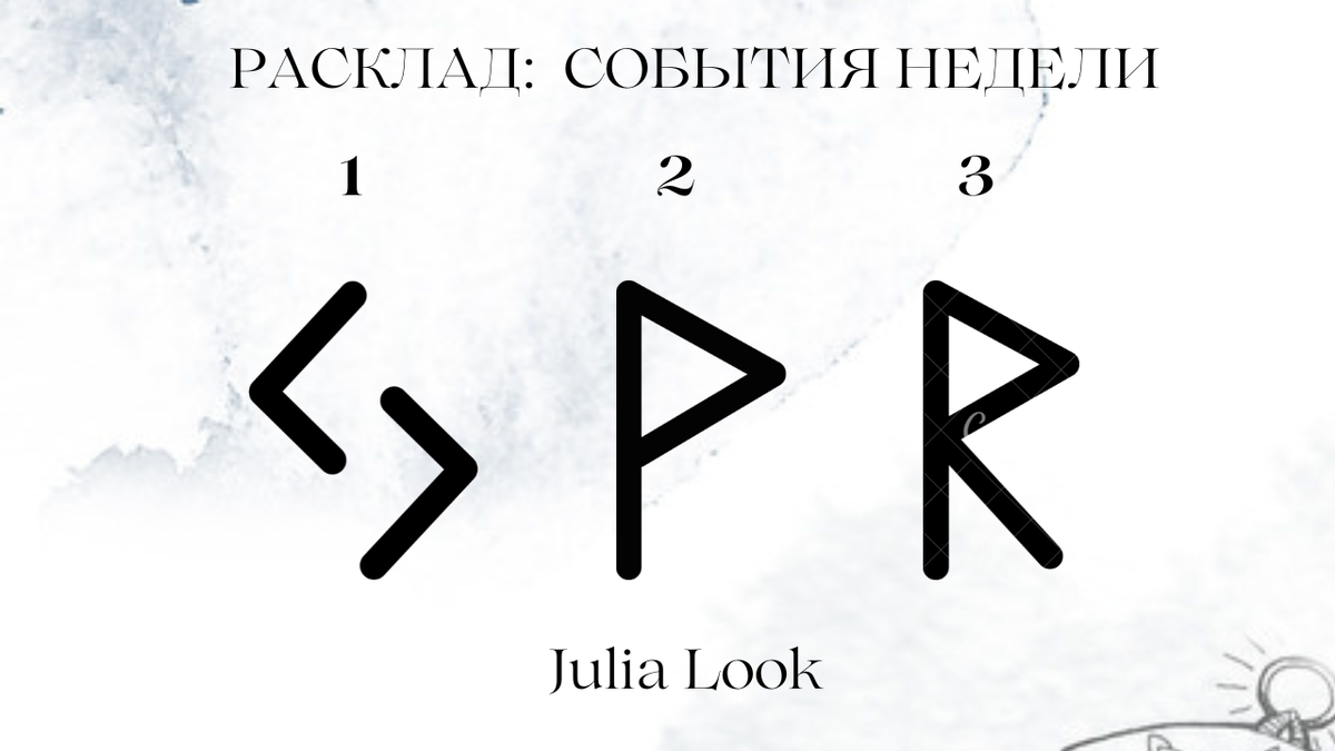 Руна ответ 1. Славянские руны древней руси. Руна ответ 1. Руны и их значение. Фото руны эваз.