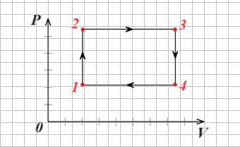 Иллюстрация к задаче