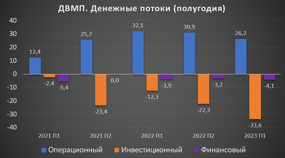 процентные доходы и комиссионные. ауди q6. Audi q8 2022 suv. рестайлинг ауди q8 2022. статистика фейсбук.