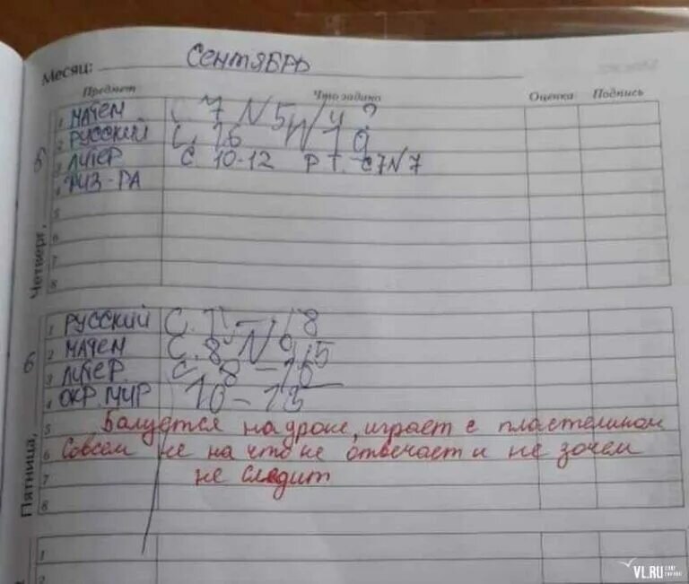 А судьи кто? 12 нелепых ошибок учителей при проверке тетрадей ...