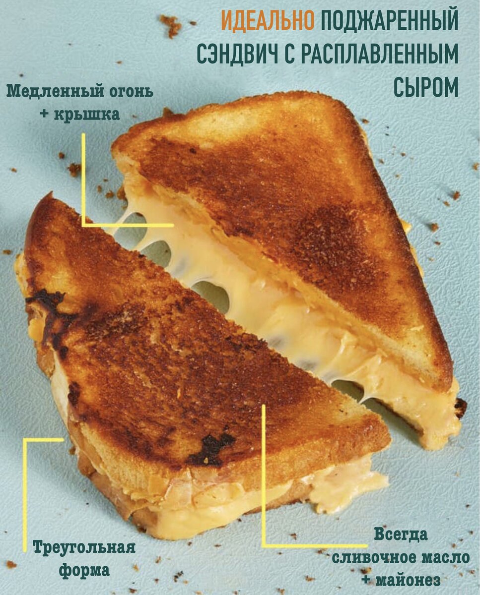 ТРИ секрета для хрустящего сырного сэндвича | ГурманЛяндия | Дзен