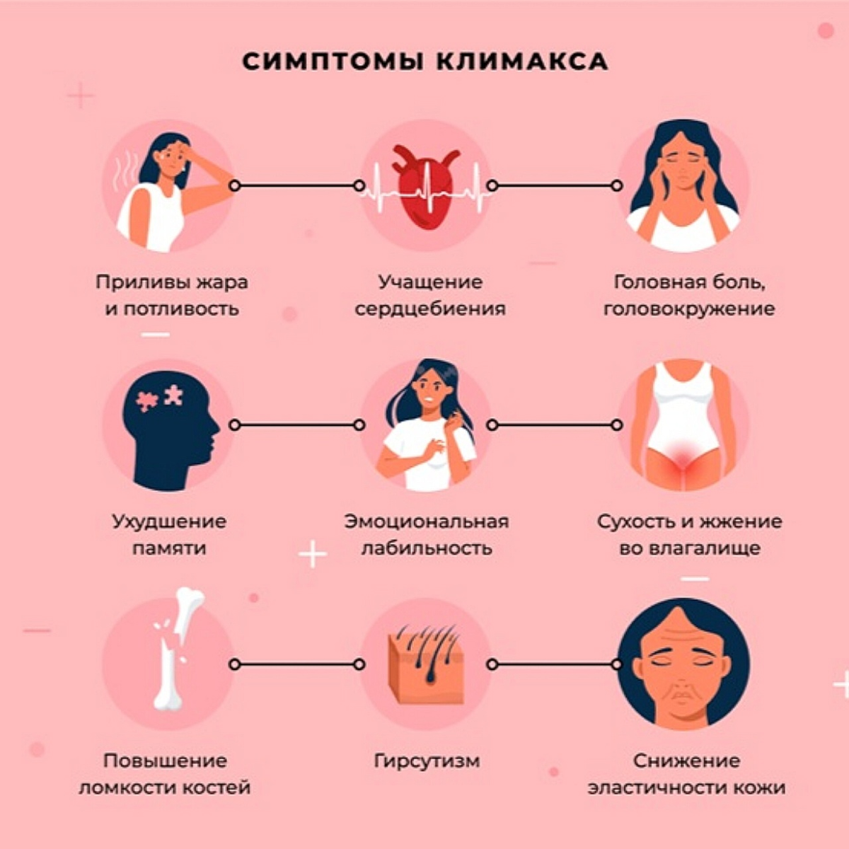Сексуальность и возраст, как совместить? | Медицинский центр в Челябинске