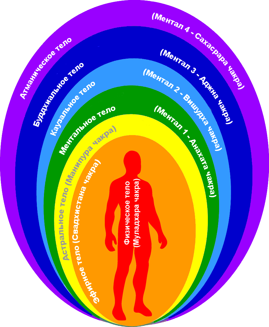 Рис.1. Из открытых интернет источников. 