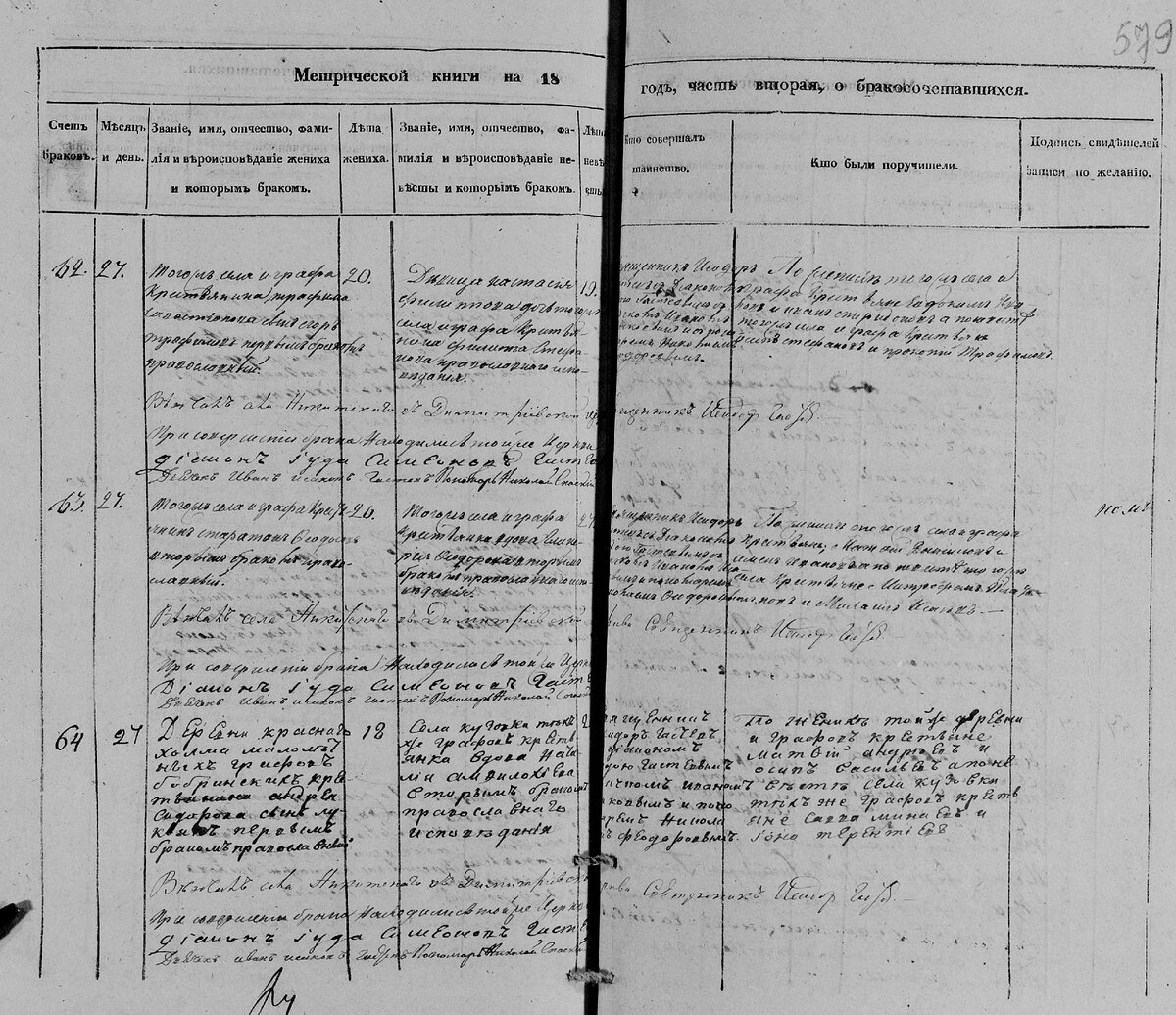 Брак номер 64 - 27.10.1840