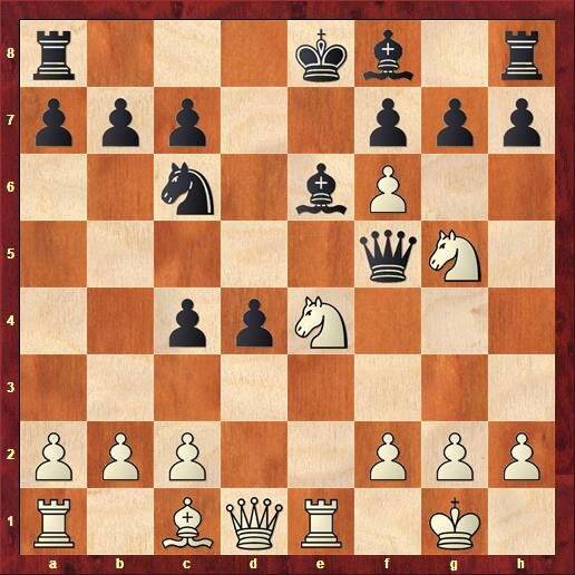 диаграмма 1.