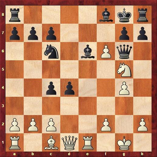 диаграмма 2.