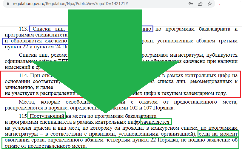 Мирэа конкурсные списки поступающих 2024