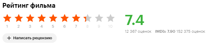 Скрин из сайта Кинопоиск.