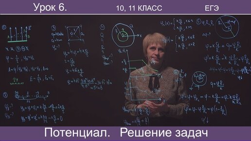 6. Потенциал электростатического поля, решение задач. Подготовка к ЕГЭ. Тайм-коды в описании