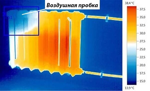 Последние батареи холодные, что делать?