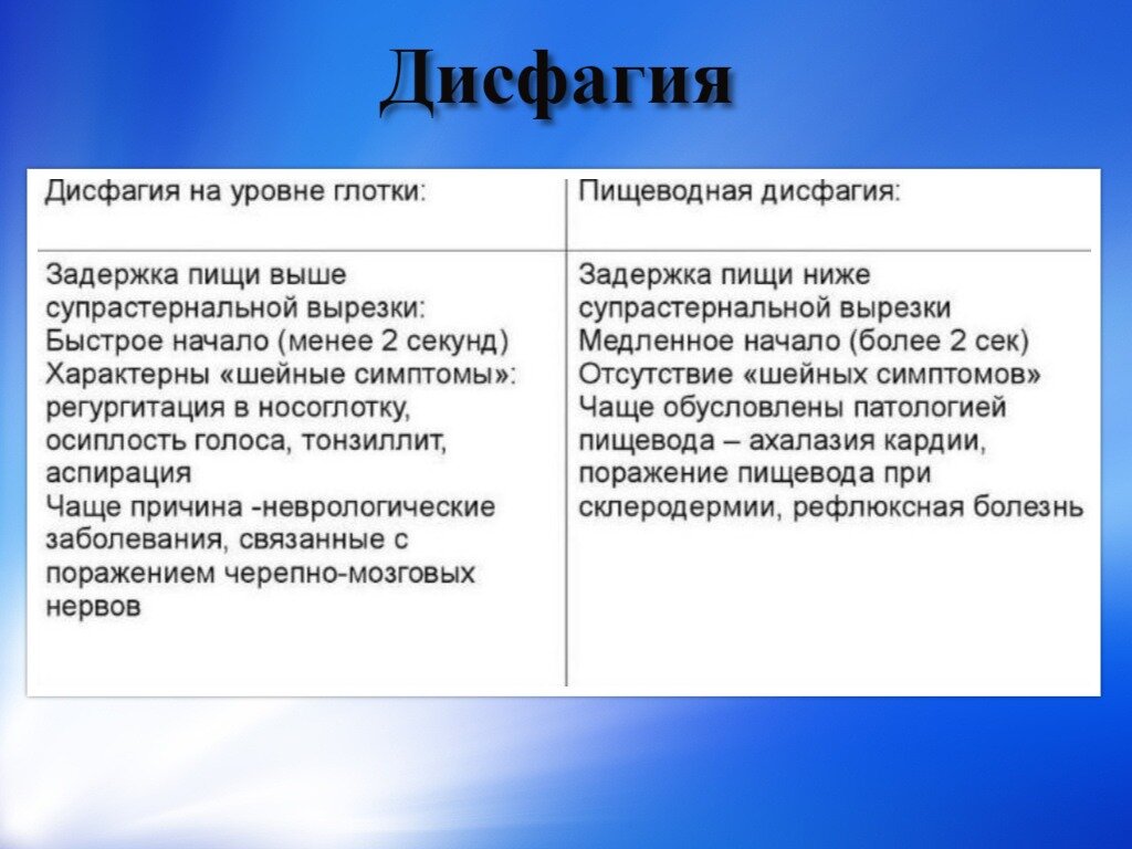 «Ты хочешь помочь, но не знаешь как»: монолог девушки, чей отец пережил инсульт