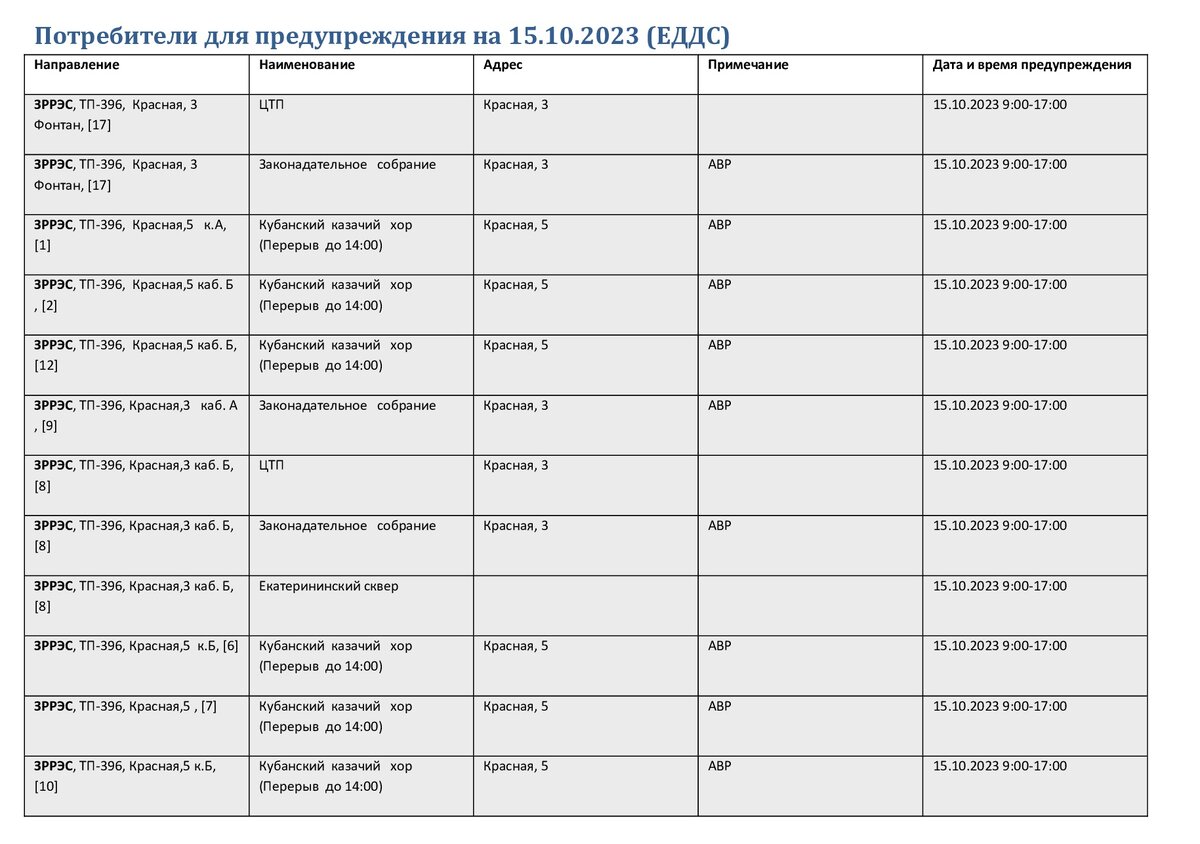 В Краснодаре 15 октября массово отключат свет: список адресов | Блокнот  Краснодар | Дзен