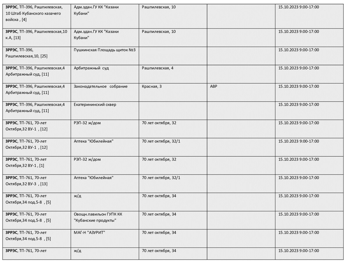 В Краснодаре 15 октября массово отключат свет: список адресов | Блокнот  Краснодар | Дзен