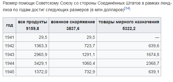 картинка из вики, пардон.