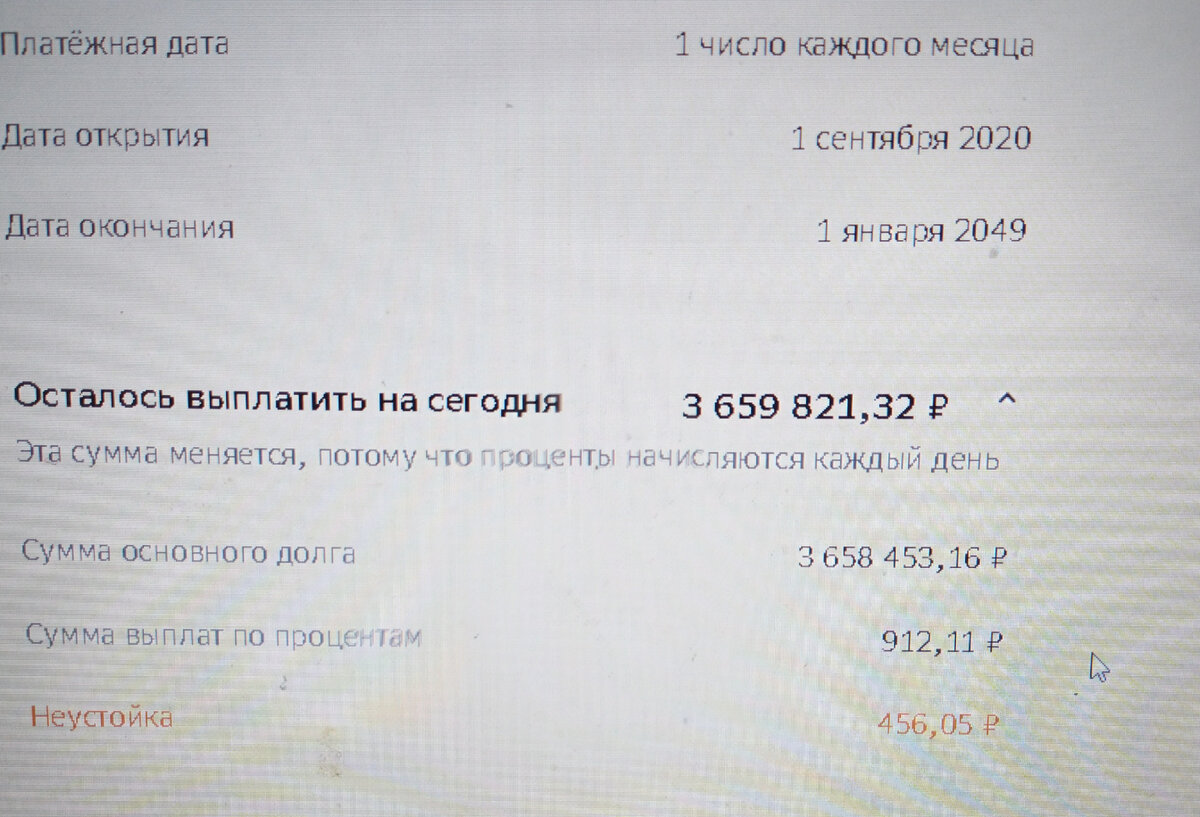 Банк не принял страховку, начислил неустойку, поднял процентную ставку по  ипотеке | Живем вдвоем | Дзен