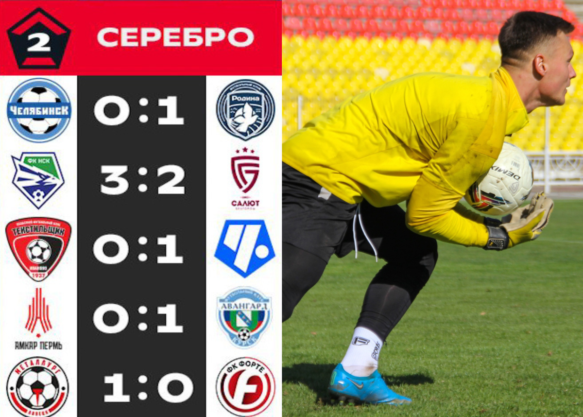 Футбол. Вторая лига «А» – «серебро»: результаты и таблица 14-го тура ...