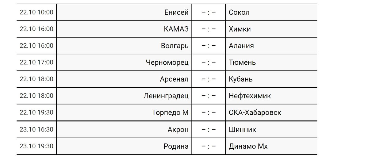 Футбол украина результаты расписание 2024