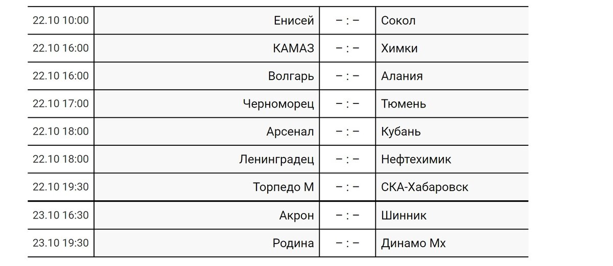 Фнл 2 2024 расписание матчей и таблица