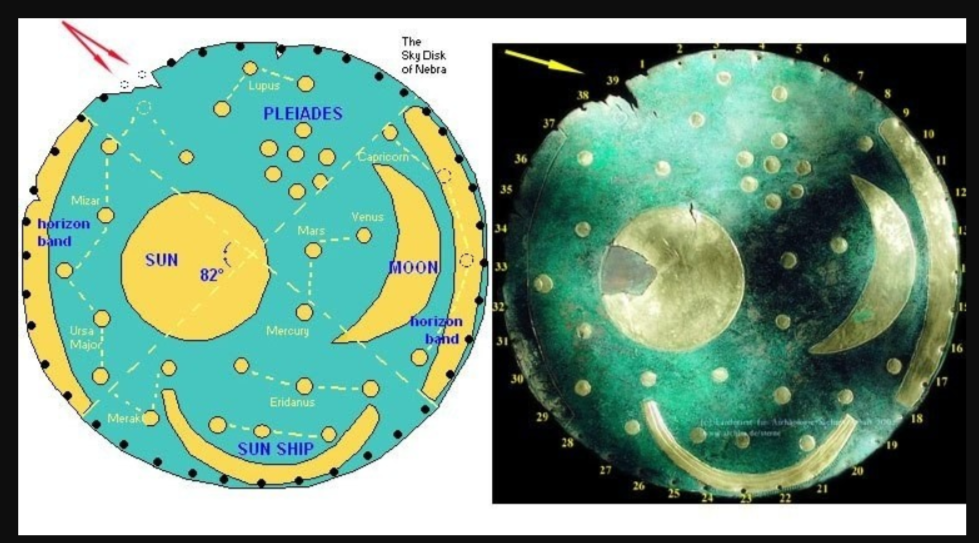 Небесный диск Небры. Небесный диск из Небры самая древняя Звездная карта. Три Луны Мидгард земли. Период 3 луны