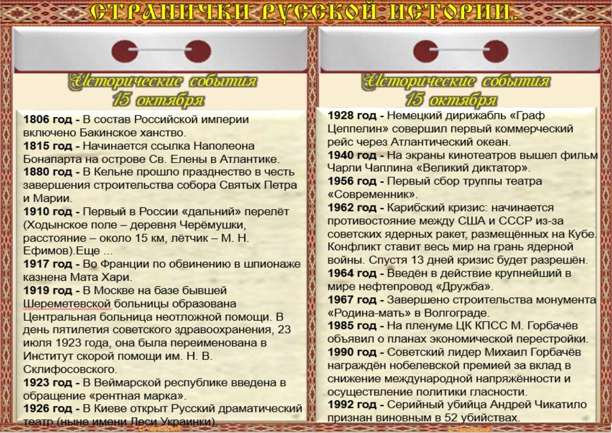 Исторические и культурные особенности национальной украинской одежды