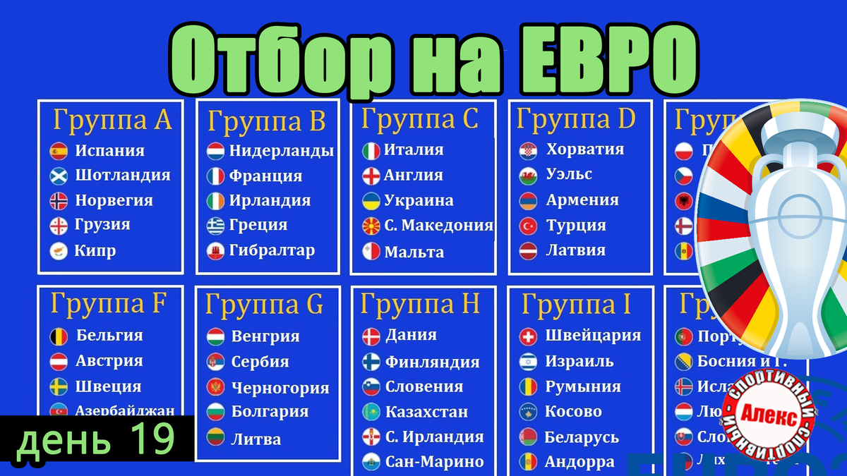 Отбор на Евро. 19 день. Результаты. Таблица. Расписание. Кто вышел на  чемпионат Европы? | Алекс Спортивный * Футбол | Дзен