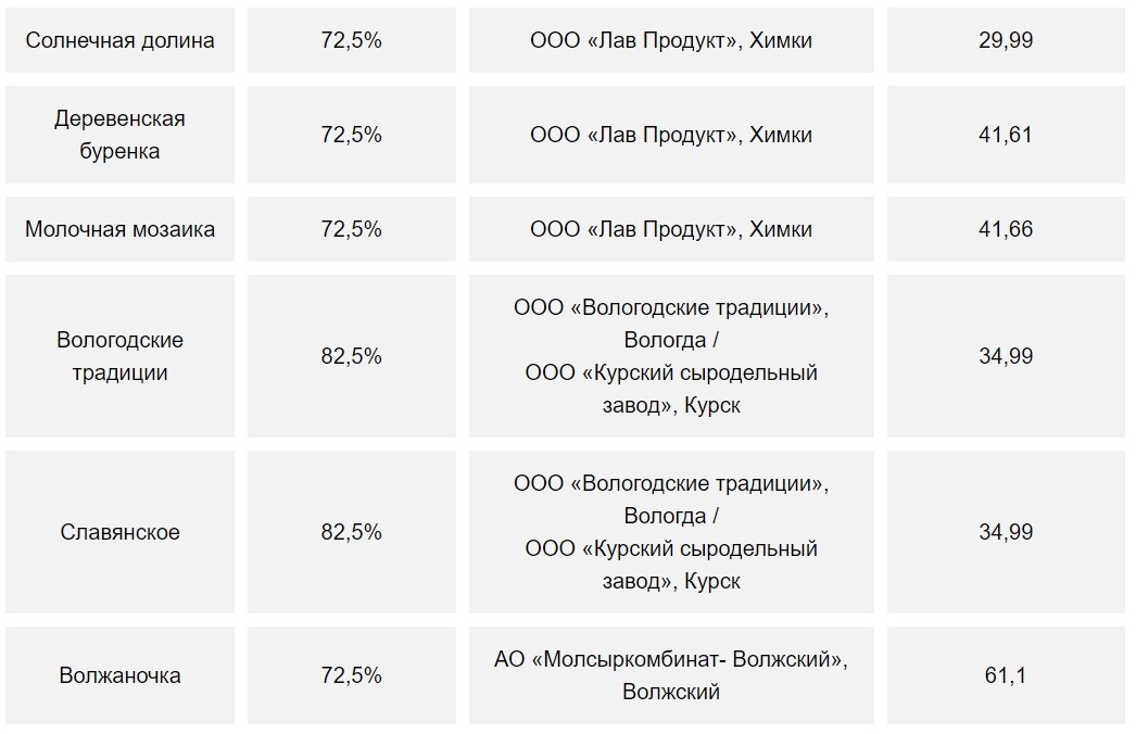 Автор дзен-канала «Карамелька»