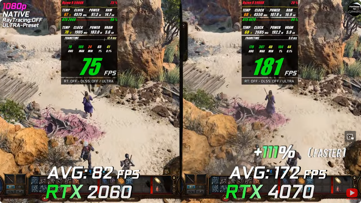 RTX 2060 6GB vs RTX 4070 12GB, почему их столкнули лоб в лоб? |  Пояснительная Бригада! | Дзен