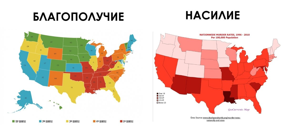 Даже комментарии не нужны.