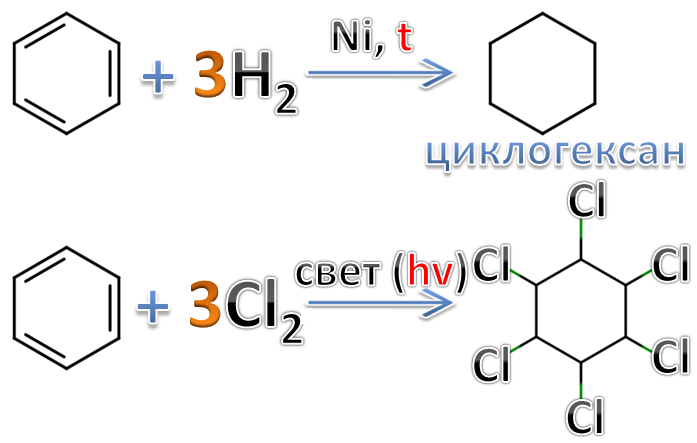 Толуол и водород реакция. Ацилирование пиперидина. Формула бензола бензольное кольцо. Реакция присоединения водорода к бензолу. ,typjk gk.