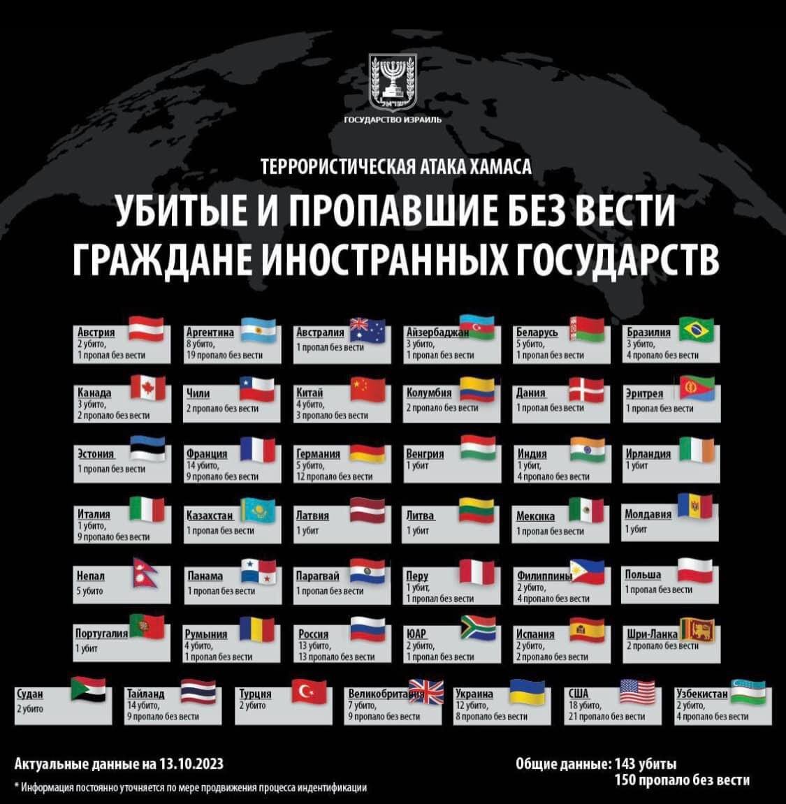    Фото: открытые источники Август Макаров