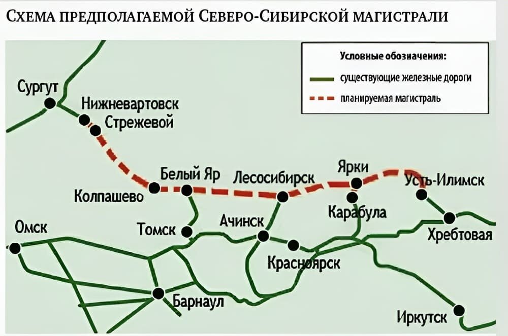 Карта западно сибирская железная
