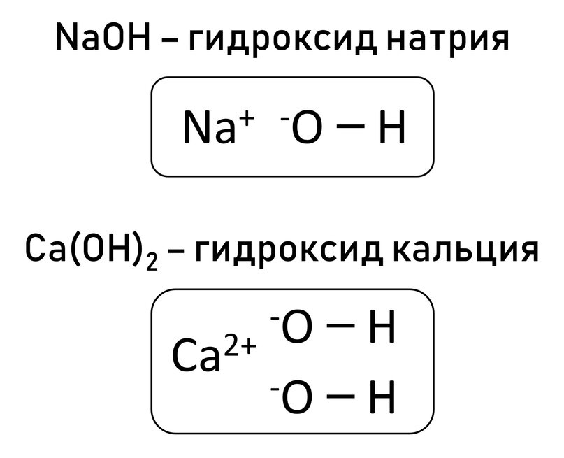 Ваши основания