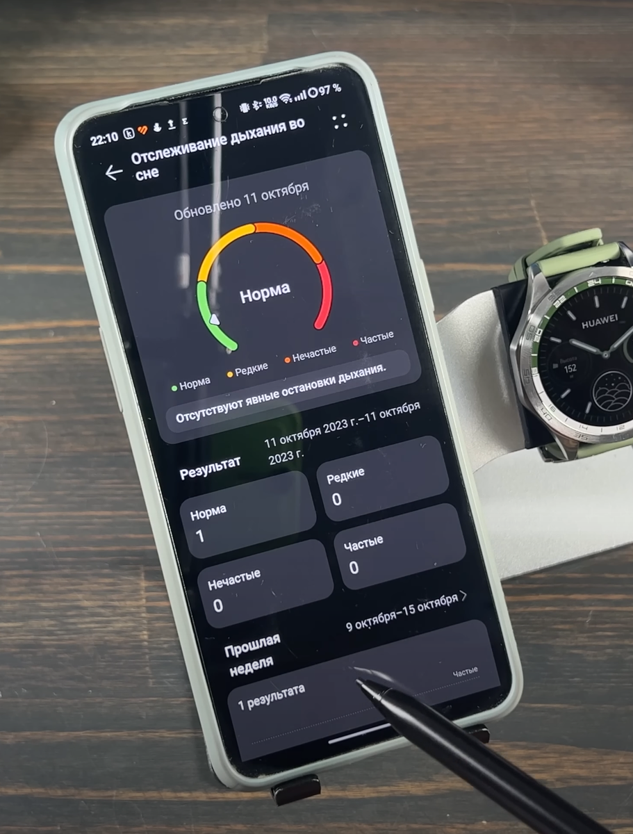 ТОП БЕЗ ВОПРОСОВ 🔥 УМНЫЕ ЧАСЫ HUAWEI WATCH GT4 | ПОЛЬЗА.NET СТАТЬИ | Дзен