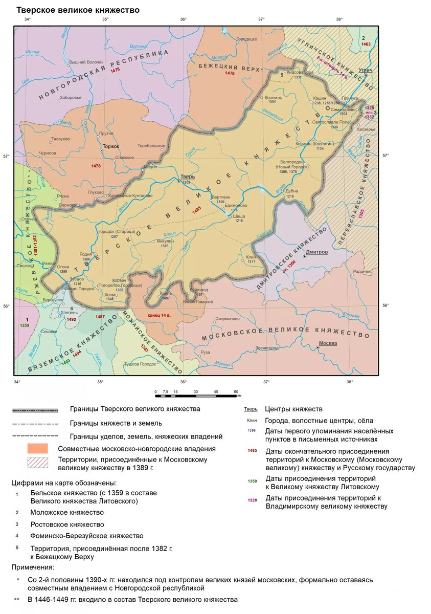 Тверское княжество в 14 веке