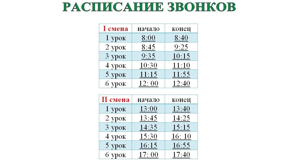 Во сколько начало. Расписание звонков в школе с 9 по 45 минут. Расписание звонков в школе по 45 мин. Расписание звонков в школе с 8 15 по 45 минут. Расписание звонков в школе с 8.00