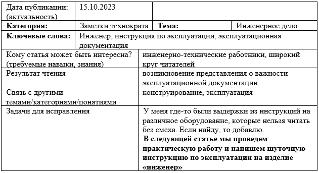 ТТХ статьи
