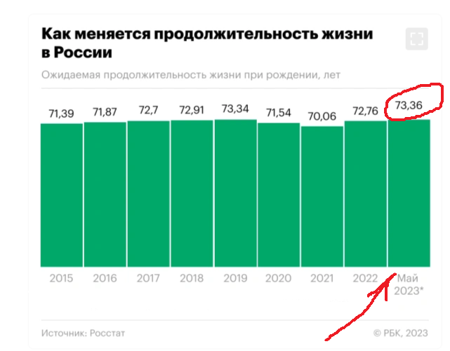 Знаете ли вы, что сейчас вовсю готовится новая пенсионная реформа?-2